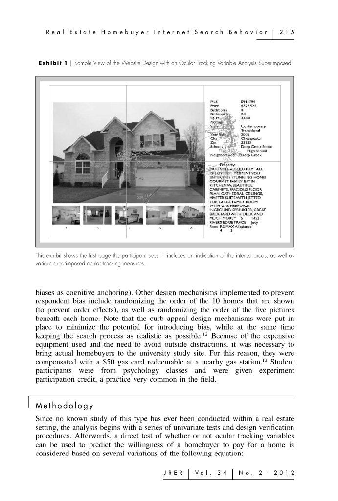 Eye tracking heat map showing where home buyers look first on real estate listings