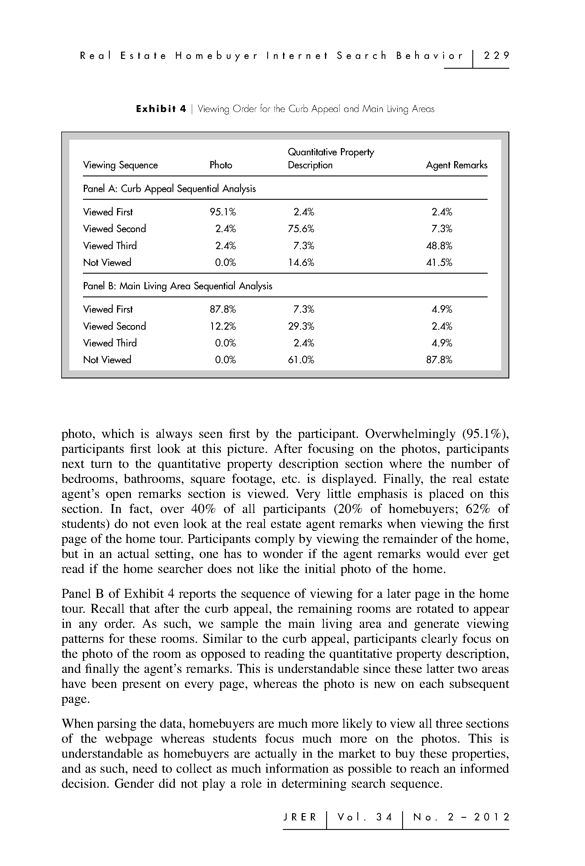 Why Home Staging and Professional Photography Matter 1 | Luxury Home Staging & Design in Las Vegas Research data showing 95 percent of home buyers view listing photo first